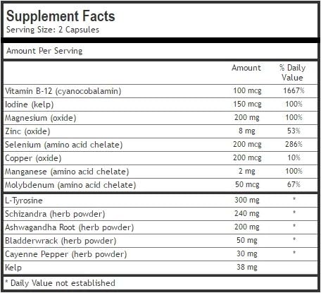 APOYO TIROIDES 1,068 MG 120 CÁPSULAS SIGMA CEUTICAL
