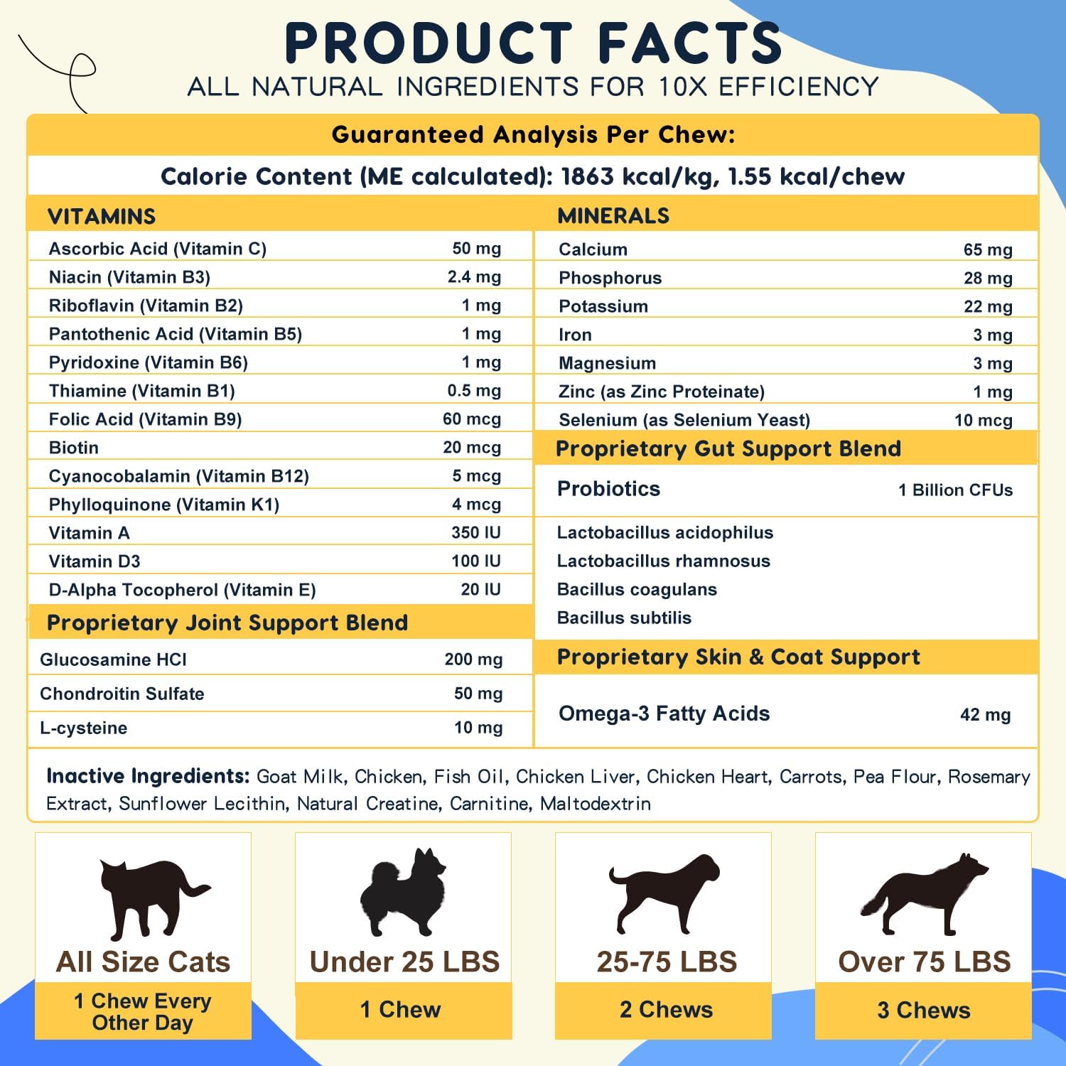 MULTIVITAMINAS PARA PERROS 25 EN 1 ZEBORA 120 MASTICABLES