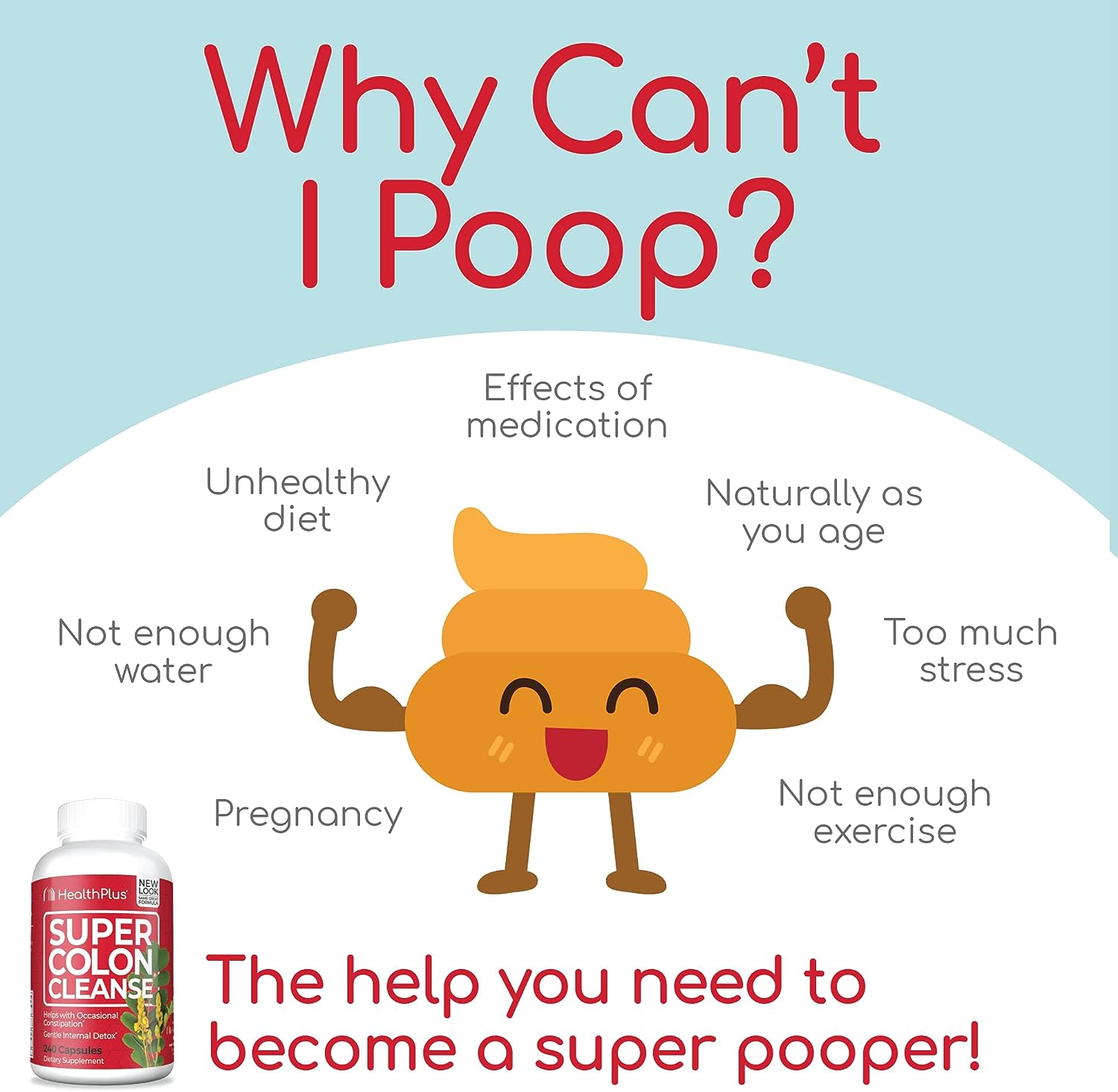 SUPER LIMPIEZA DE COLON 1,060 MG 120 CAPSULAS HEALTHPLUS COLON CLEANSE