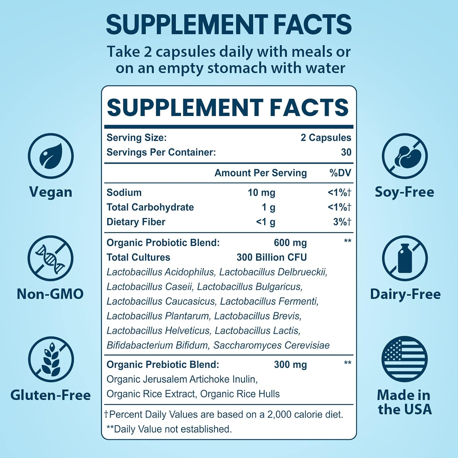 PROBIOTICOS 12 CEPAS 300 BILLONES CFU 60 CAPSULAS RSETU