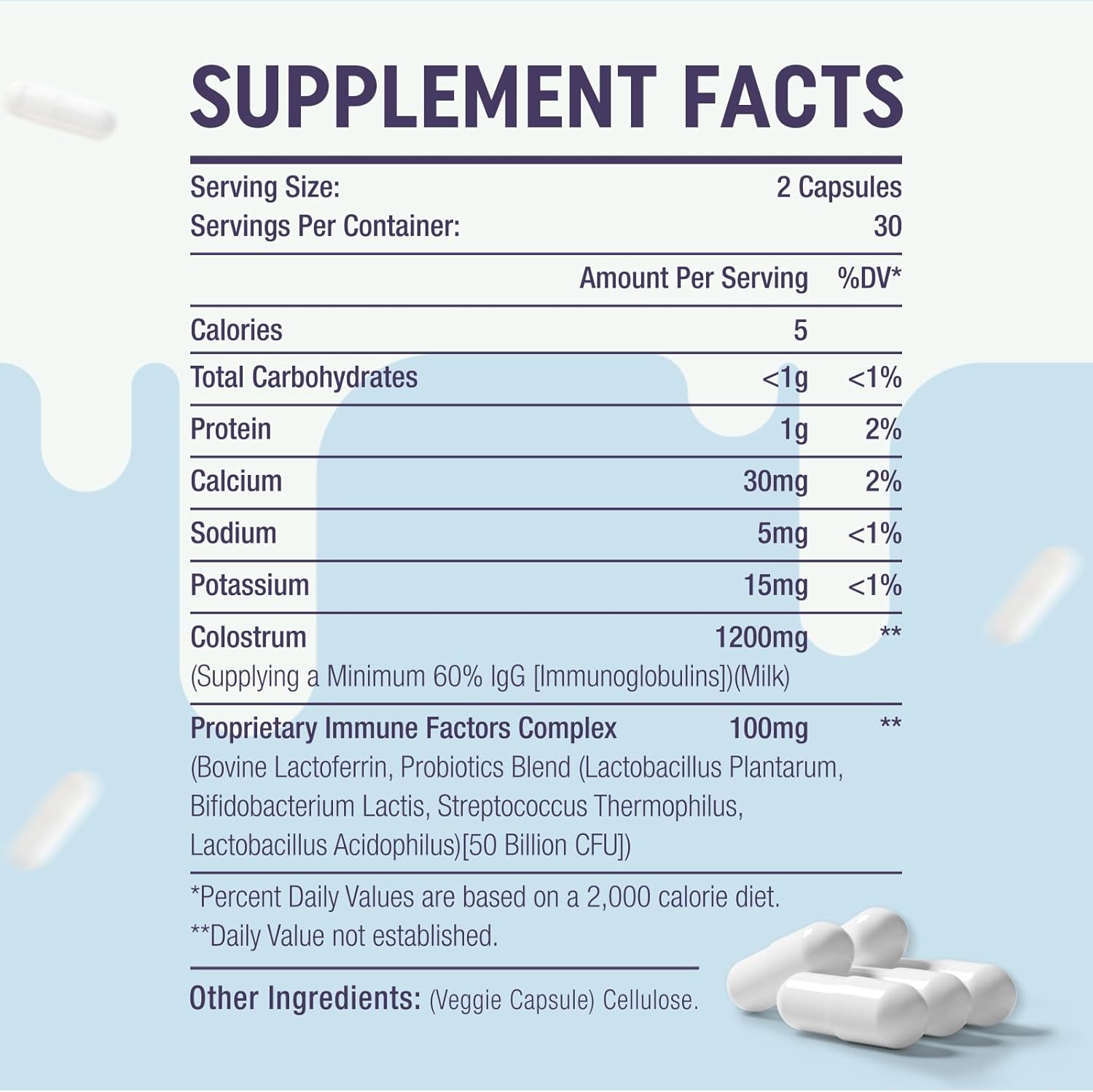 CALOSTRO BOVINO 1300 MG 60% IGG 60 CÁPSULAS YORVAVE