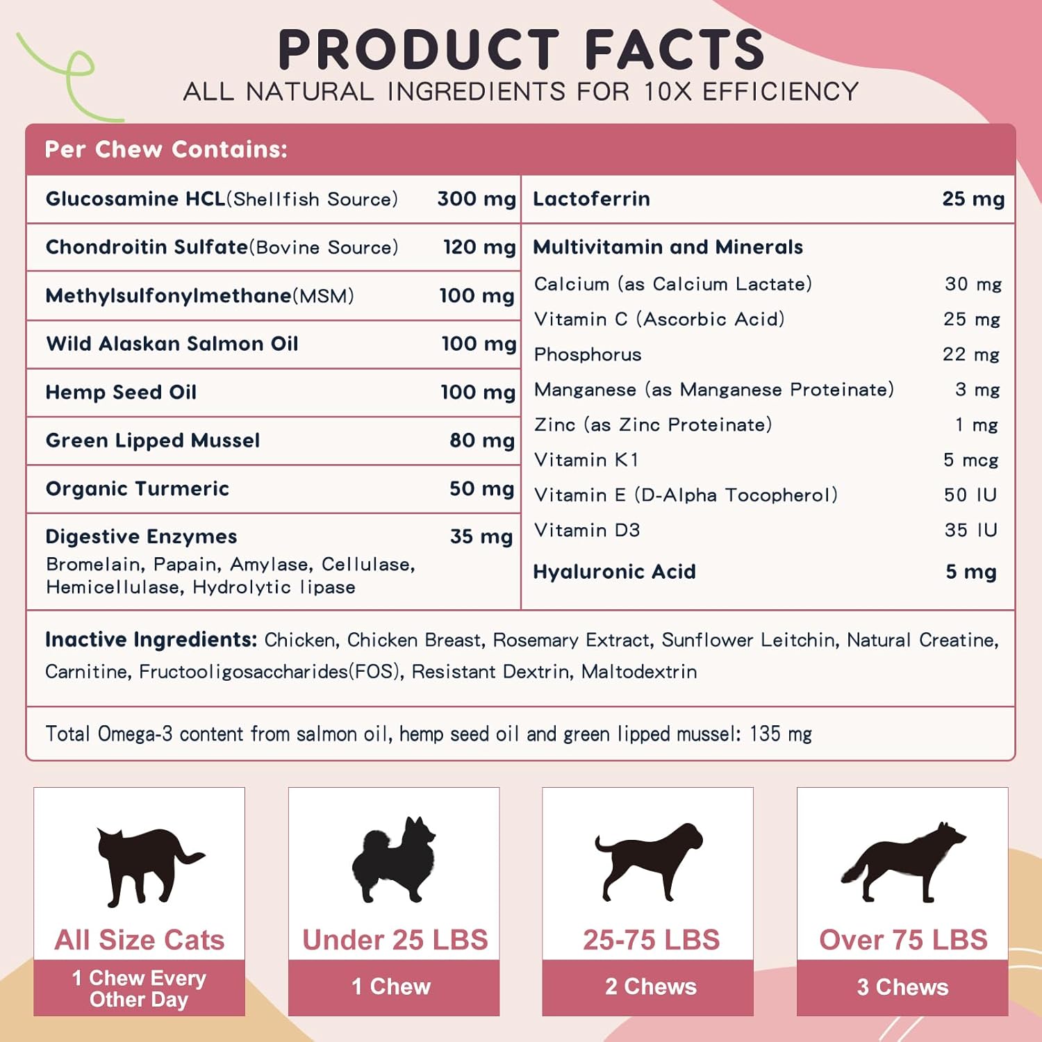 GLUCOSAMINA PARA PERROS ZEBORA 120 MASTICABLES NO GMO