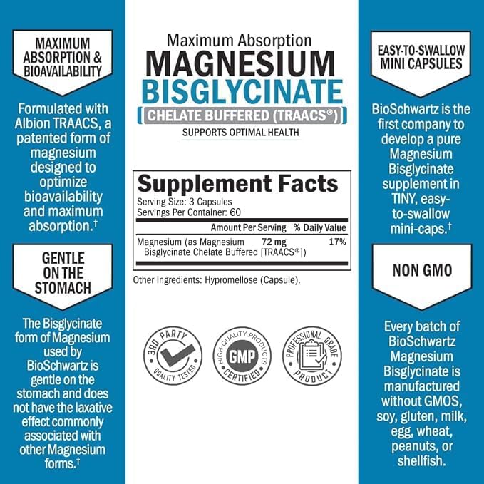MAGNESIO BISGLICINATO BIO SCHWARTZ 72 MG 180 CAPSULAS NO GMO