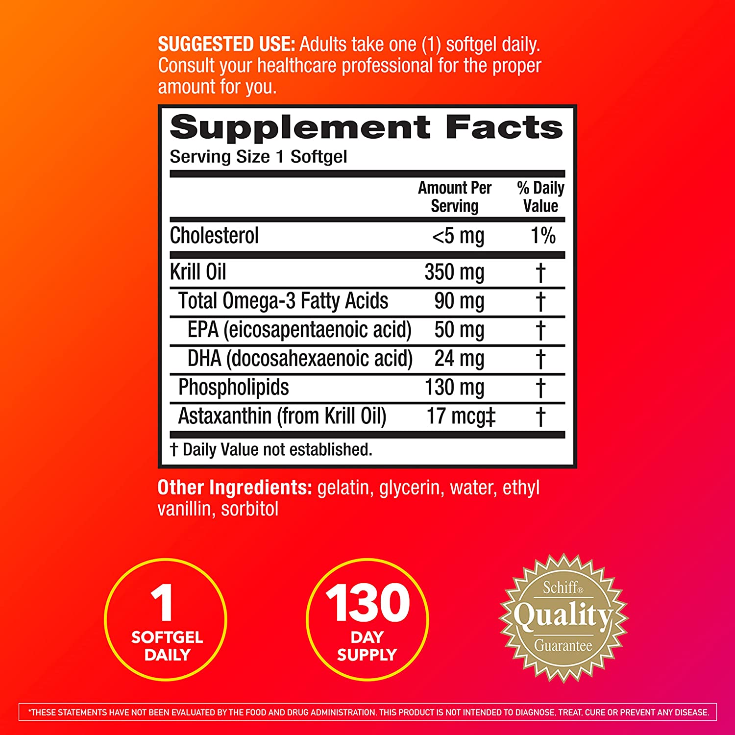 KRILL OIL ANTARCTIC CON EPA 950 MG Y DHA 24 MG  130 CAPSULAS BLANDAS MEGARED