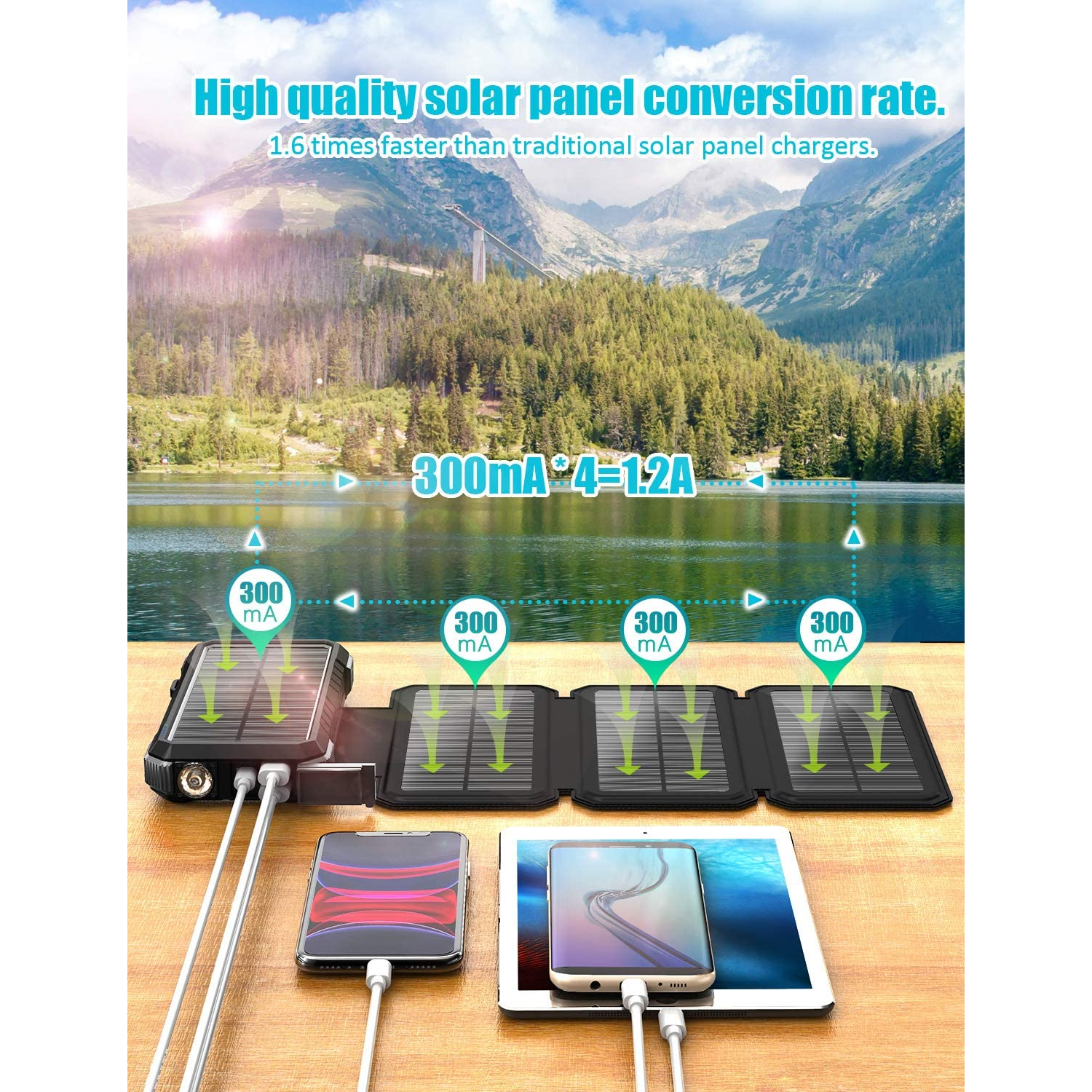 CARGADOR SOLAR PORTATIL 26800mAh CARGA RAPIDA 18W CON LINTERNA