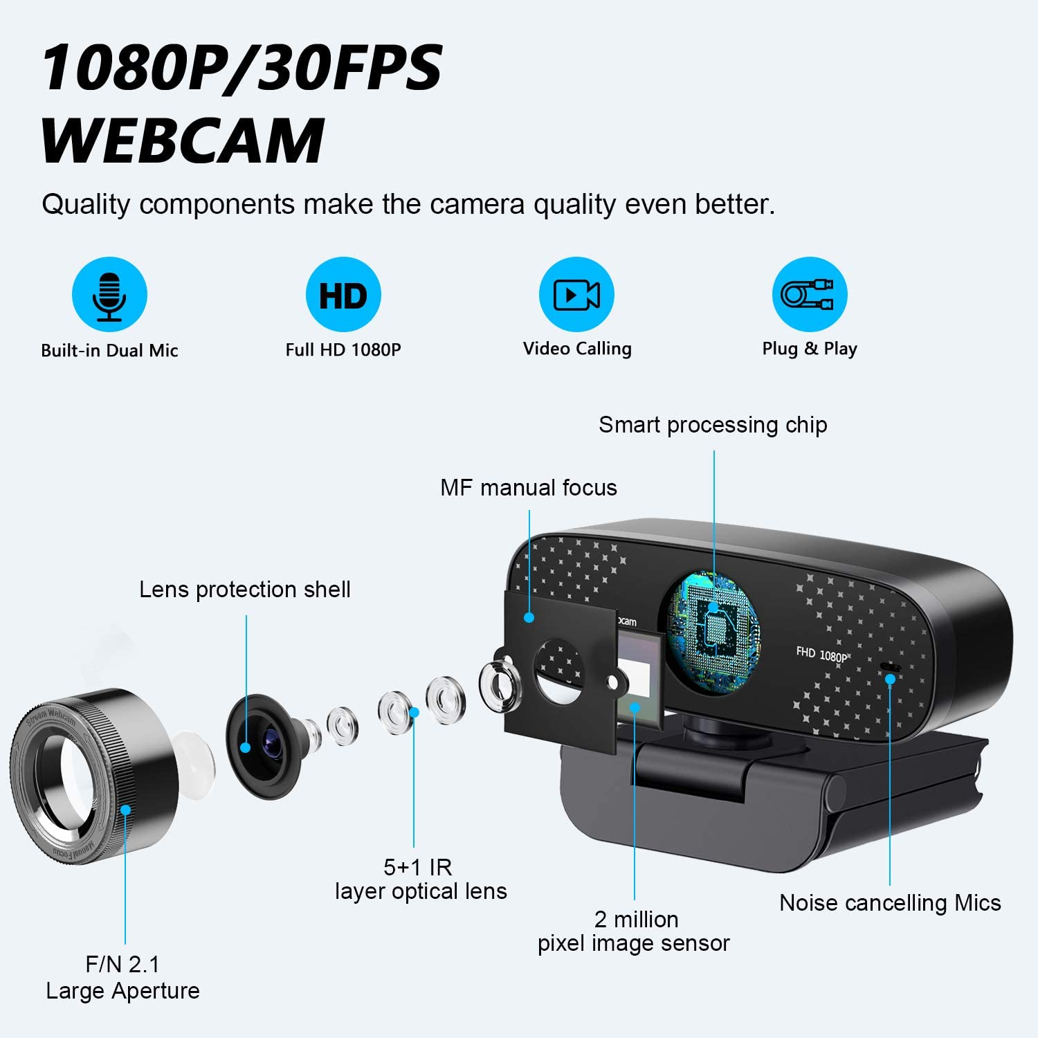 CAMARA WEB 1080P FULL HD UNZANO WEBCAM CON MICROFONO