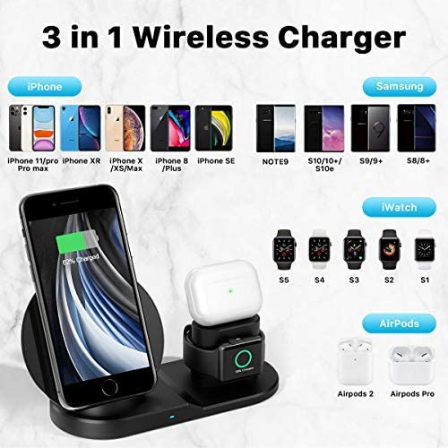 CARGADOR INALAMBRICO 3 EN 1 PARA IPHONE SAMSUNG HUAWEI APPLE WATCH AIRPODS