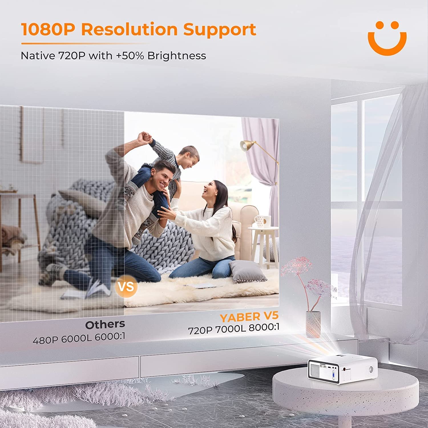 MINI PROYECTOR YABER V5 7000 LUMENES 200 PULGADAS