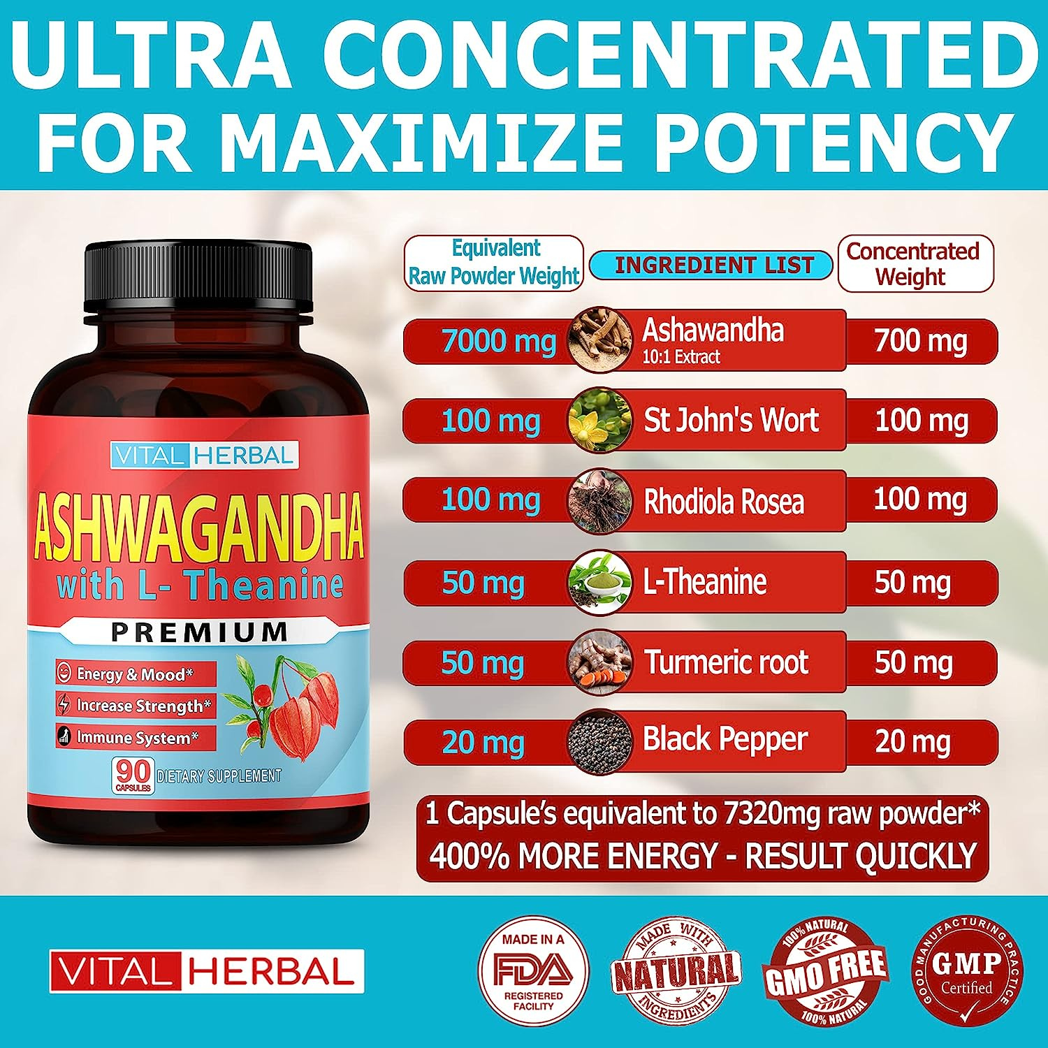ASHWAGANDHA 7000 MG +HIERBA DE SAN JUAN 100 MG + RODIOLA ROSEA 100 MG + TEANINA 50 MG + 90 CAPSULAS SIN GMO VITAL HERBAL