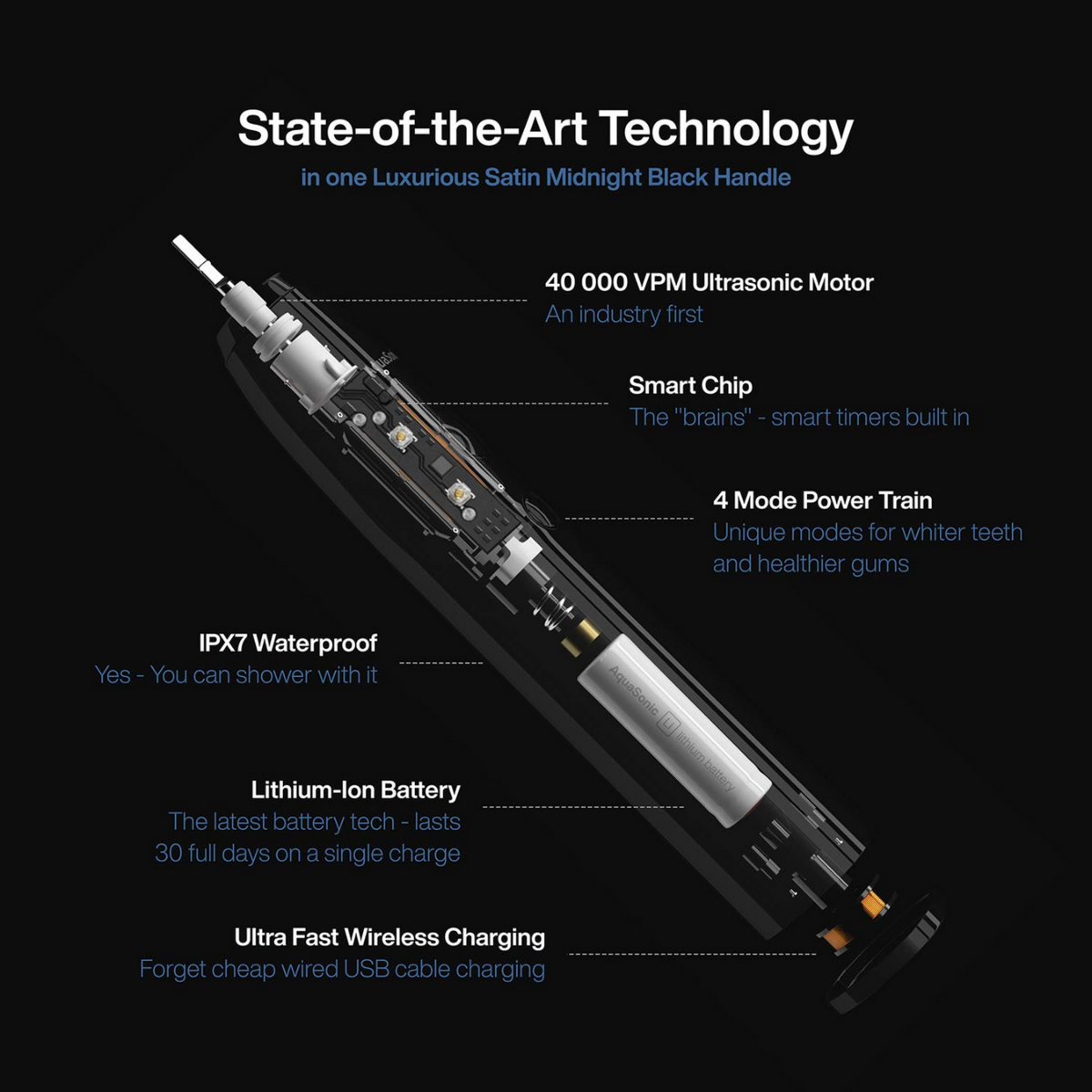 CEPILLO DENTAL ELECTRICO SONICO AQUASONIC BLACK SERIES 8 CABEZALES