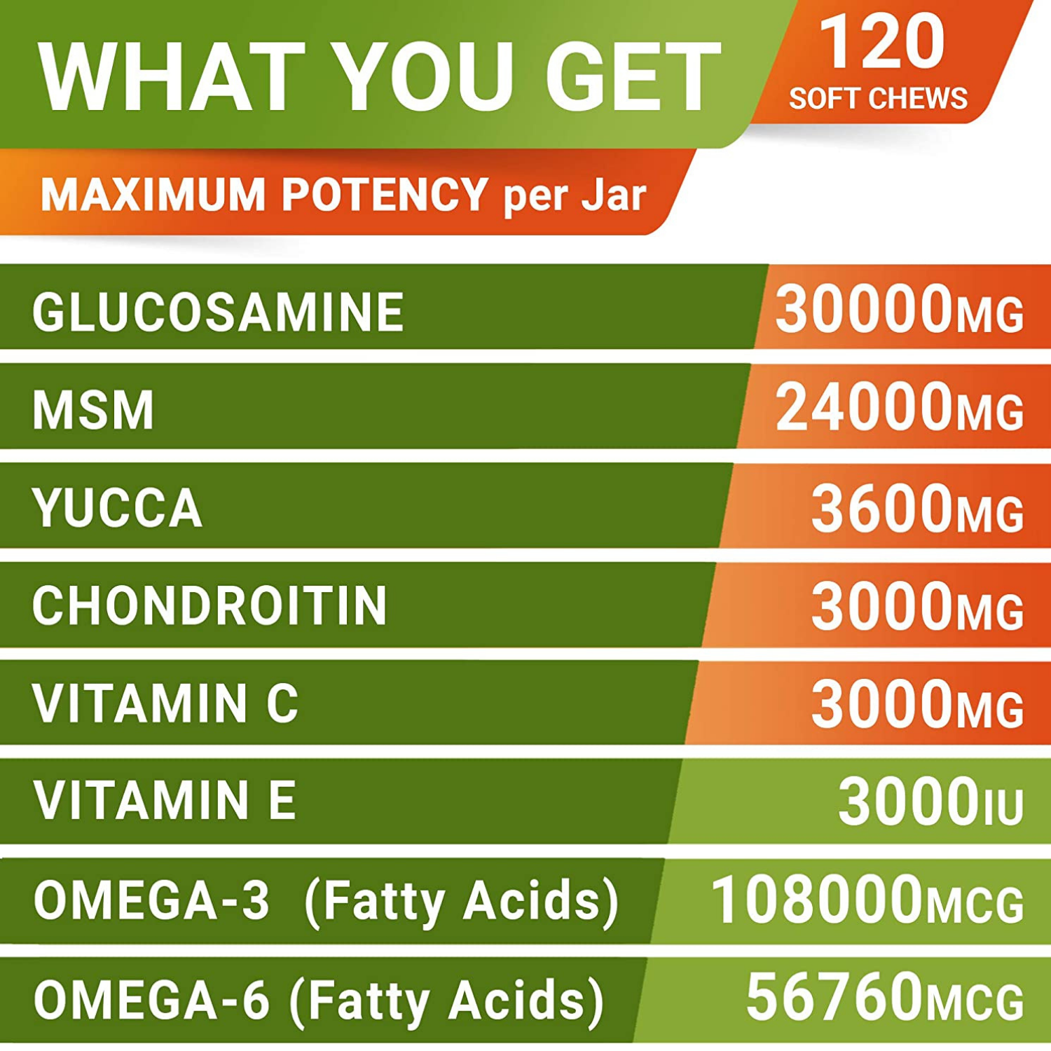 GLUCOSAMINE CHEWS GLUCOSAMINA 30000 MG CON CONDROITINA 3000 MG Y OMEGA 3 108000 MCG 120 CAPSULAS BLANDAS STRELLA LAB