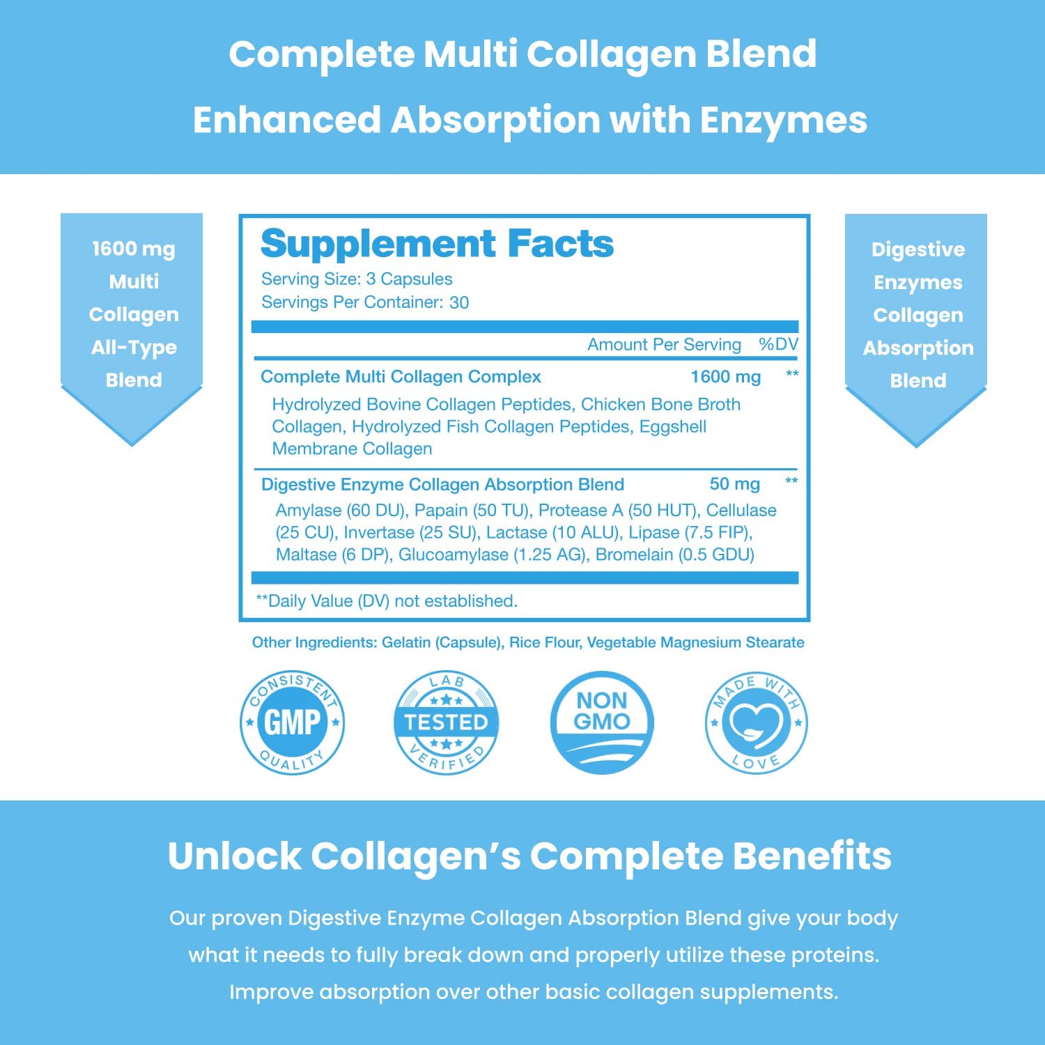 COLAGENO MÚLTIPLE COMPLETO 1650 MG 90 CAPSULAS SIN GMO NUTRACHAMPS