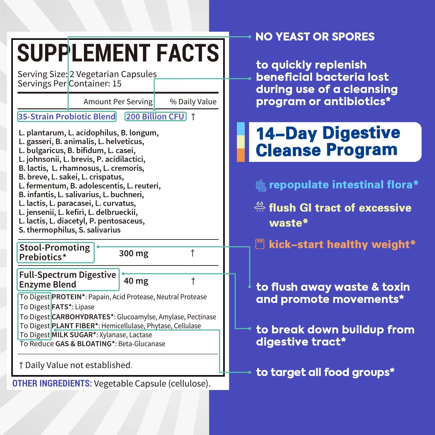 PROBIOTICOS Y PREBIOTICOS 35 CEPAS 200 BILLONES CFU 30 CAPSULAS SUREBOUNTY