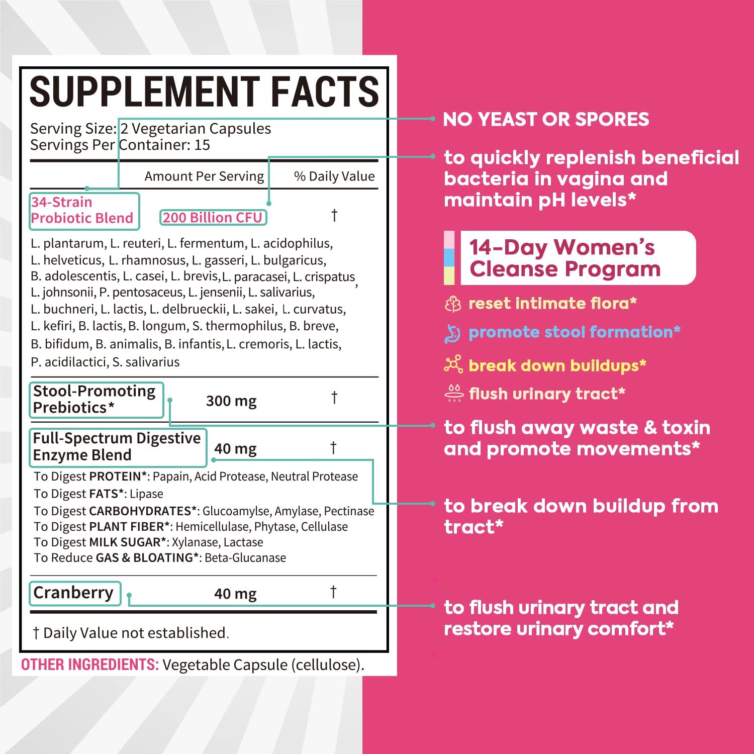 PROBIOTICOS Y PREBIOTICOS PARA MUJERES 34 CEPAS 200 BILLONES CFU 30 CAPSULAS SUREBOUNTY