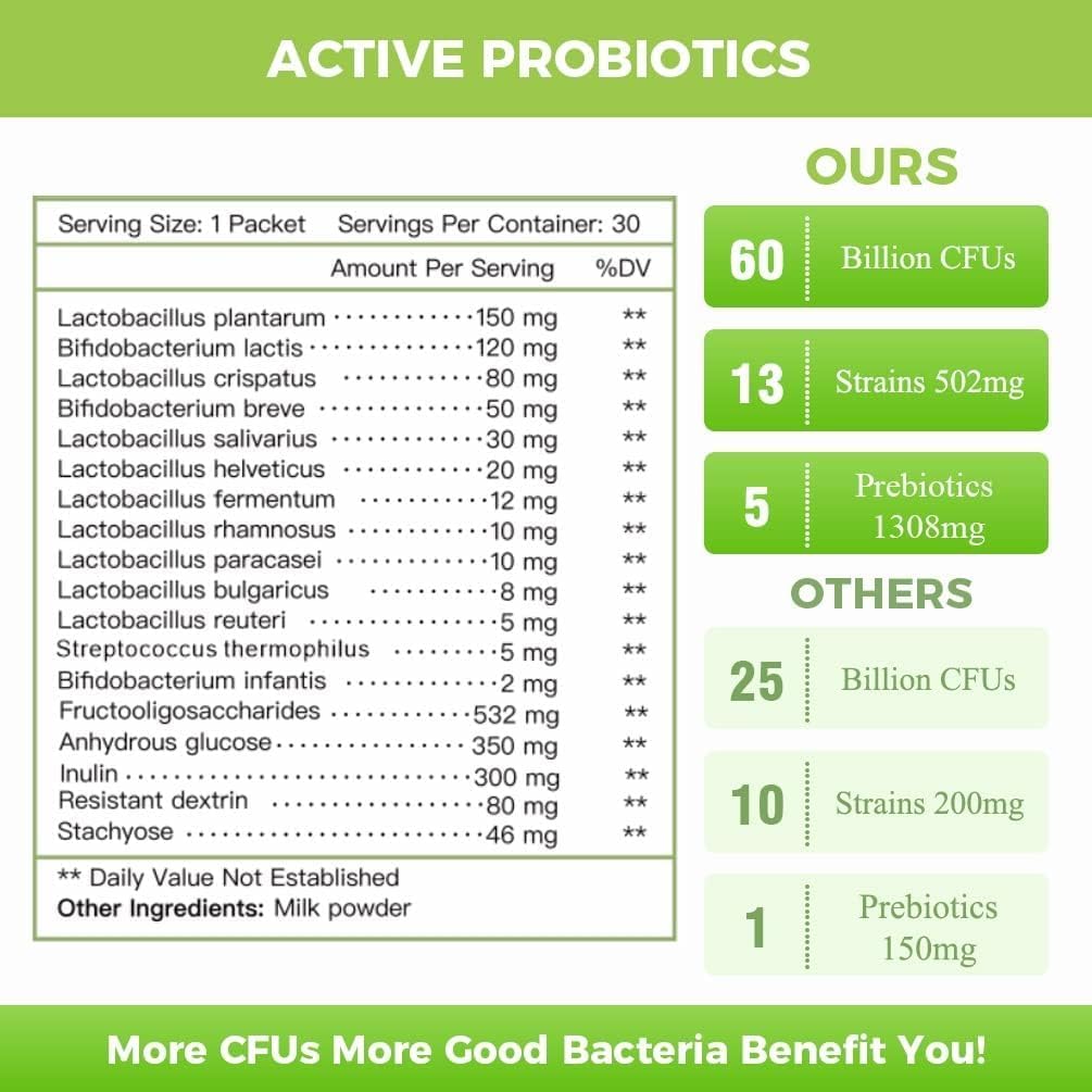 PROBIOTICOS 60 BILLONES CFU NATURE TARGET 30 SOBRES NO GMO