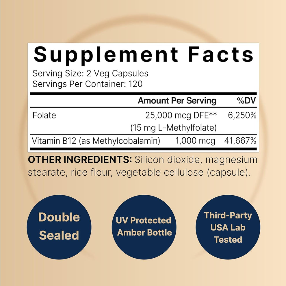 FOLATO DE METILO NATUREBELL 15 MG 240 CAPSULAS METHYL FOLATE – Bexo Perú