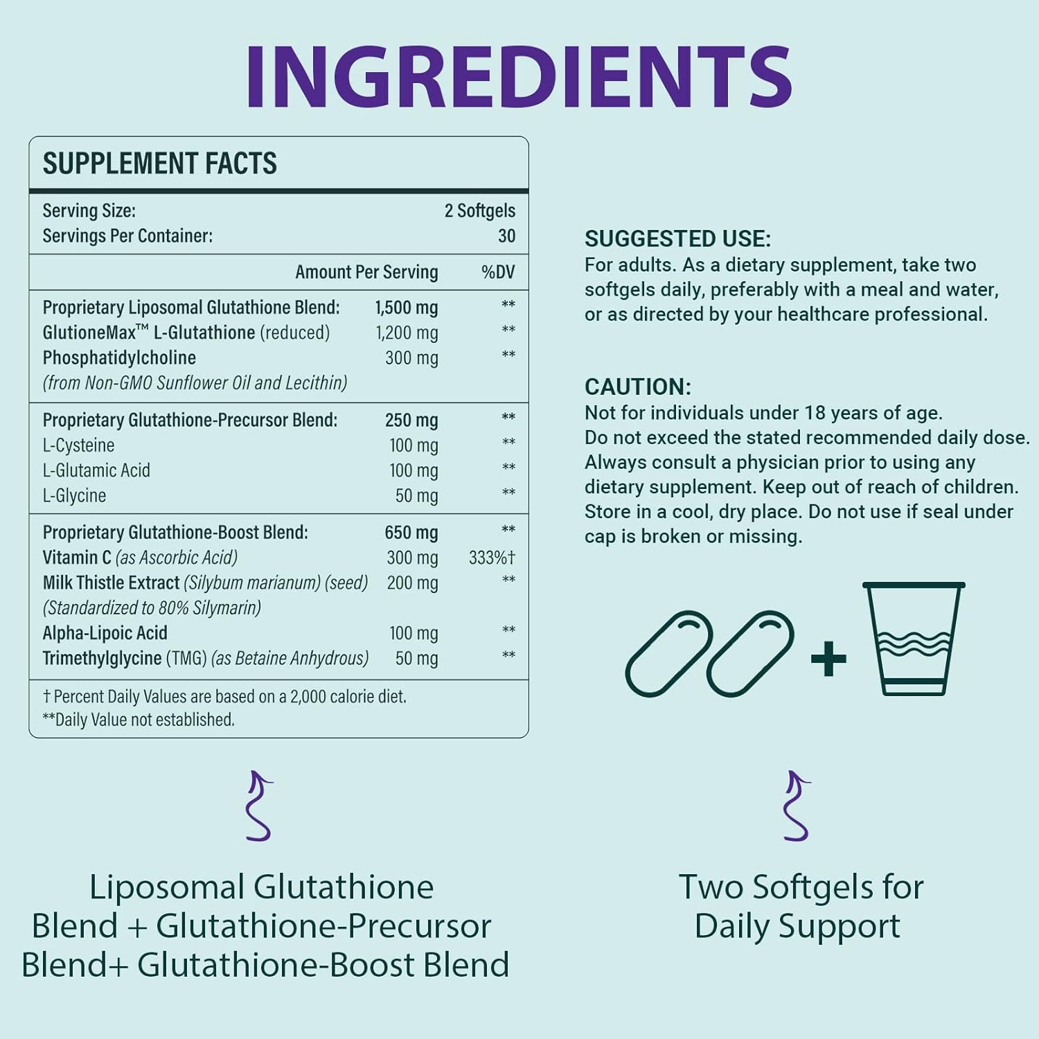 GLUTATION LIPOSOMAL 1500 MG 60 CAPSULAS BLANDAS L-GLUTATHIONE REDUCED MISSTAY