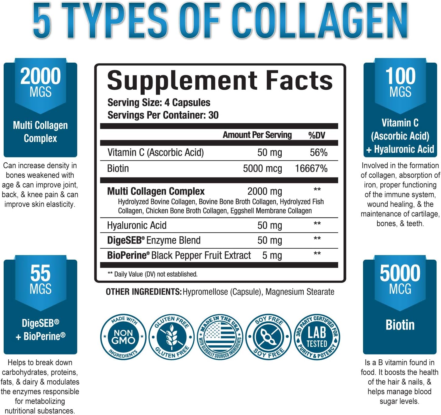 MULTI COLÁGENO 5 TIPOS + BIOTINA  2000 MG  120 CÁPSULAS NO GMO PURELY OPTIMAL