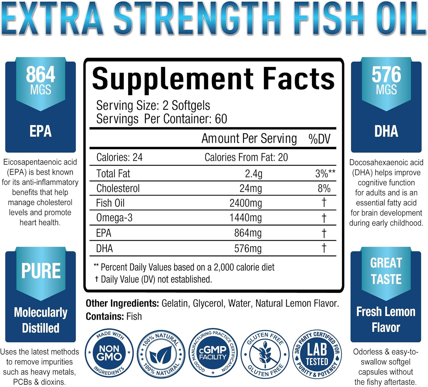 OMEGA 3 FISH OIL 3840 MG CON EPA Y DHA  120 CÁPSULAS BLANDAS NO GMO  PURELY OPTIMAL