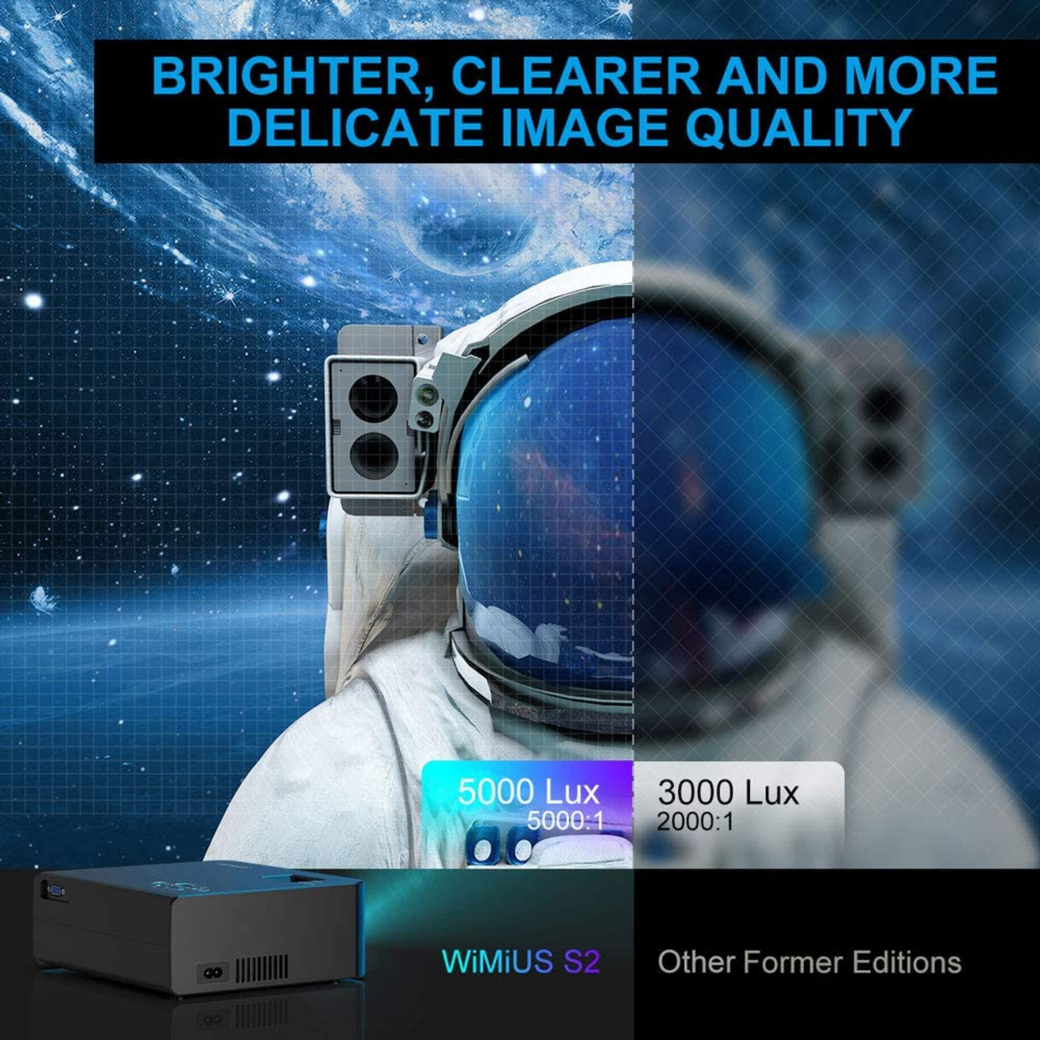 Mini proyector portatil LED WIMIUS 3000 Lúmenes - Buena calidad / precio