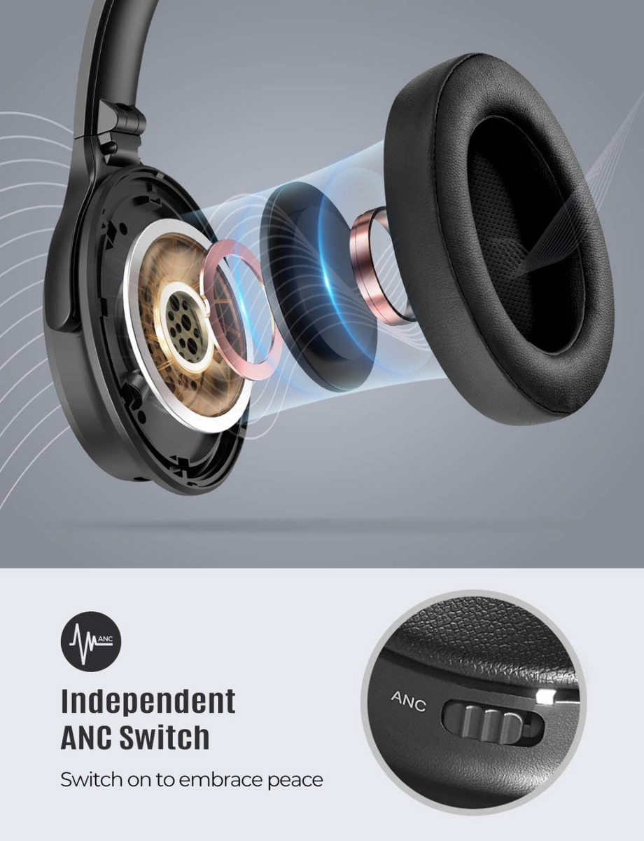 AUDIFONO BLUETOOTH INALAMBRICO MPOW H17 CON ANC