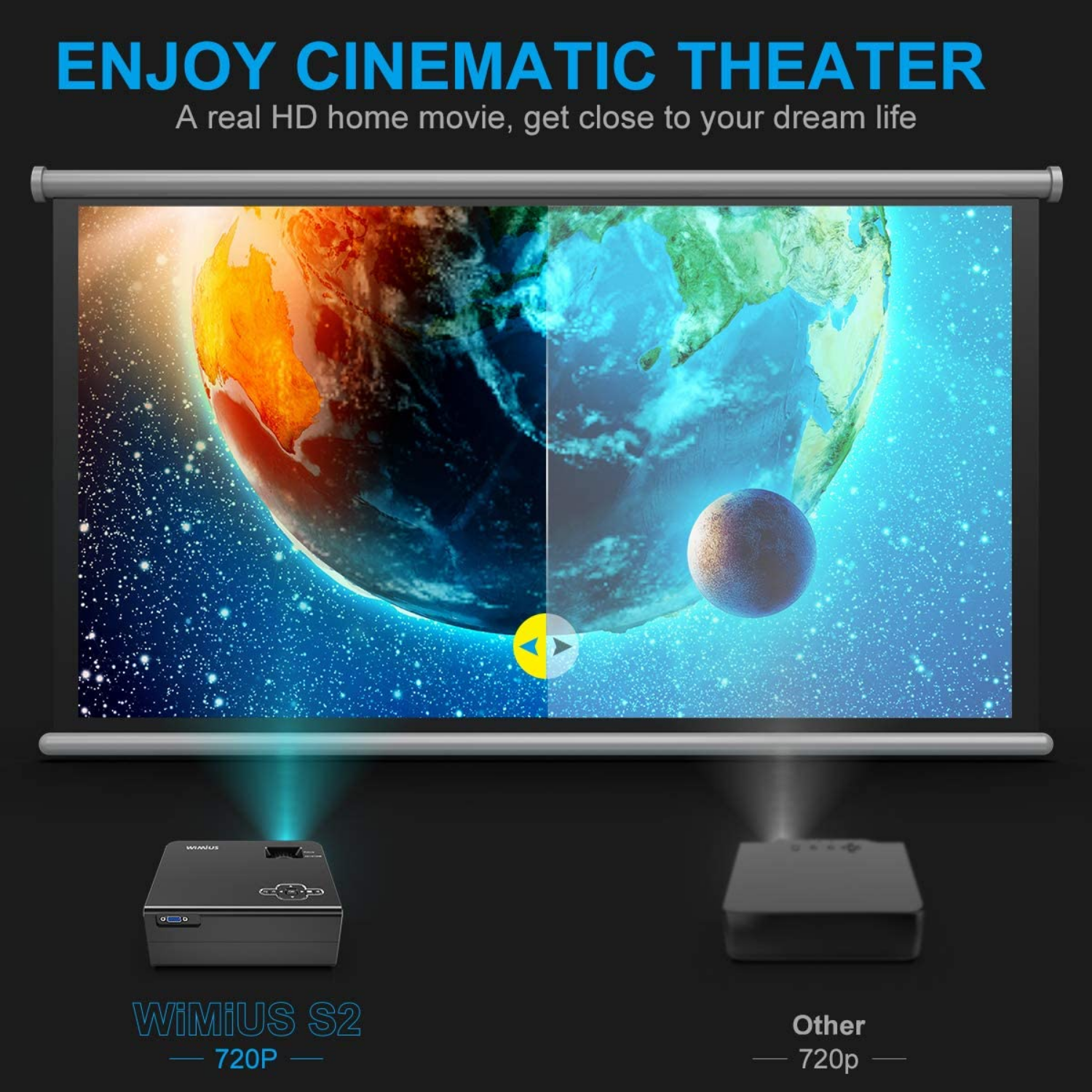 MINI PROYECTOR PORTATIL MULTIMEDIA WIMIUS S2 6000 LUMENES 170 PULGADAS PARA CINE EN CASA, KARAOKE, OFICINA