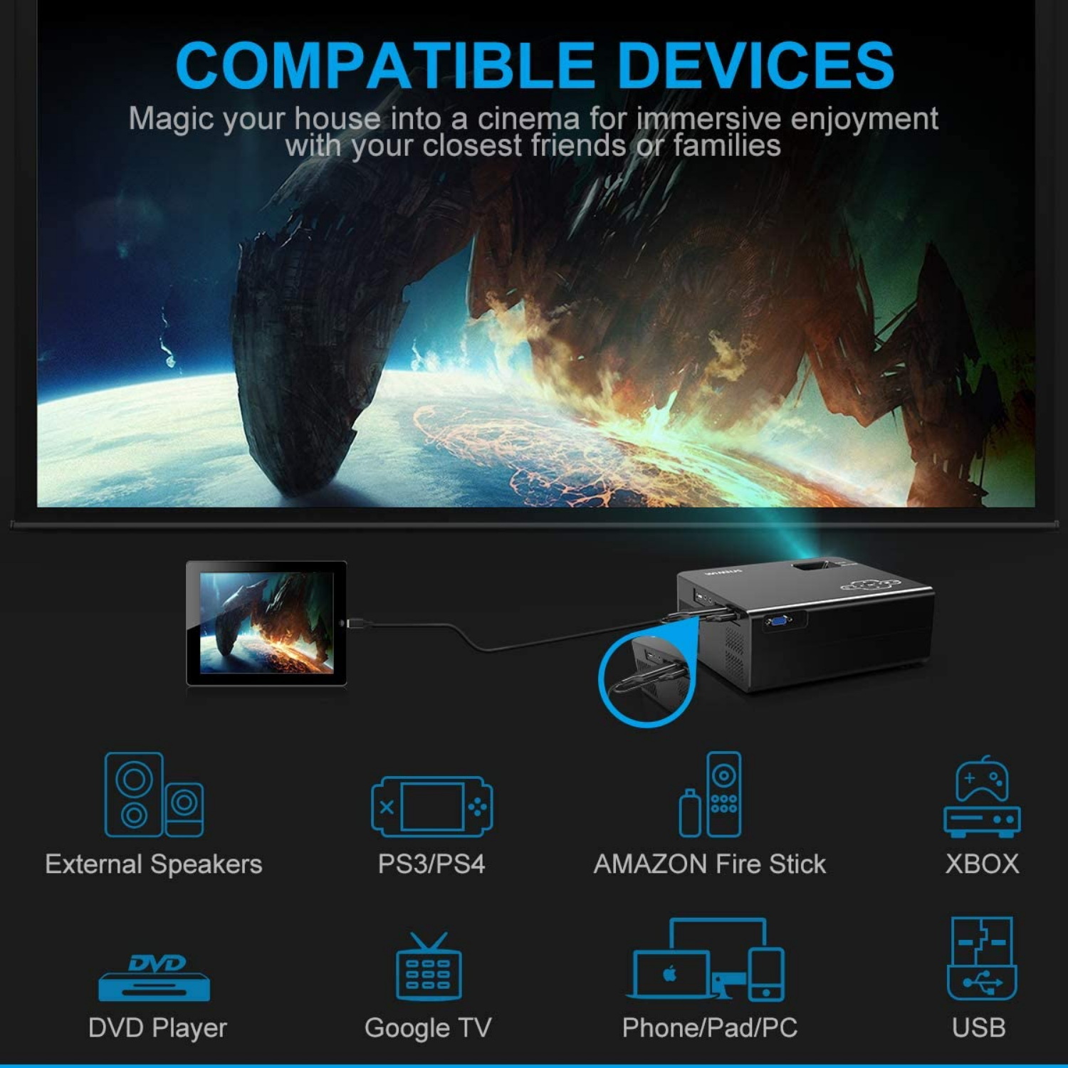 MINI PROYECTOR PORTATIL MULTIMEDIA WIMIUS S2 6000 LUMENES 170 PULGADAS PARA CINE EN CASA, KARAOKE, OFICINA