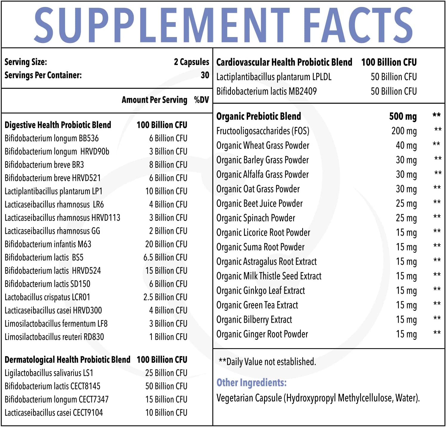 PROBIOTICOS Y PREBIOTICOS PARA MUJERES 24 CEPAS 300 BILLONES CFU 60 CAPSULAS DMEISY