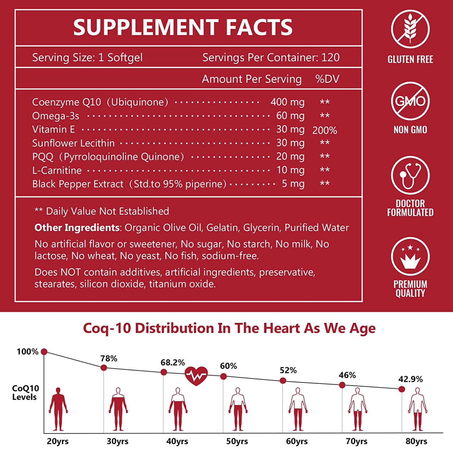 COENZIMA Q10 400 MG UBIQUINOL COQ10 CON OMEGA 3 60 MG LECITINA DE GIRASOL 30 MIN Y VITAMINA E 30 MG 120 CAPSULAS BLANDAS SIN GMO NATURE TARGET