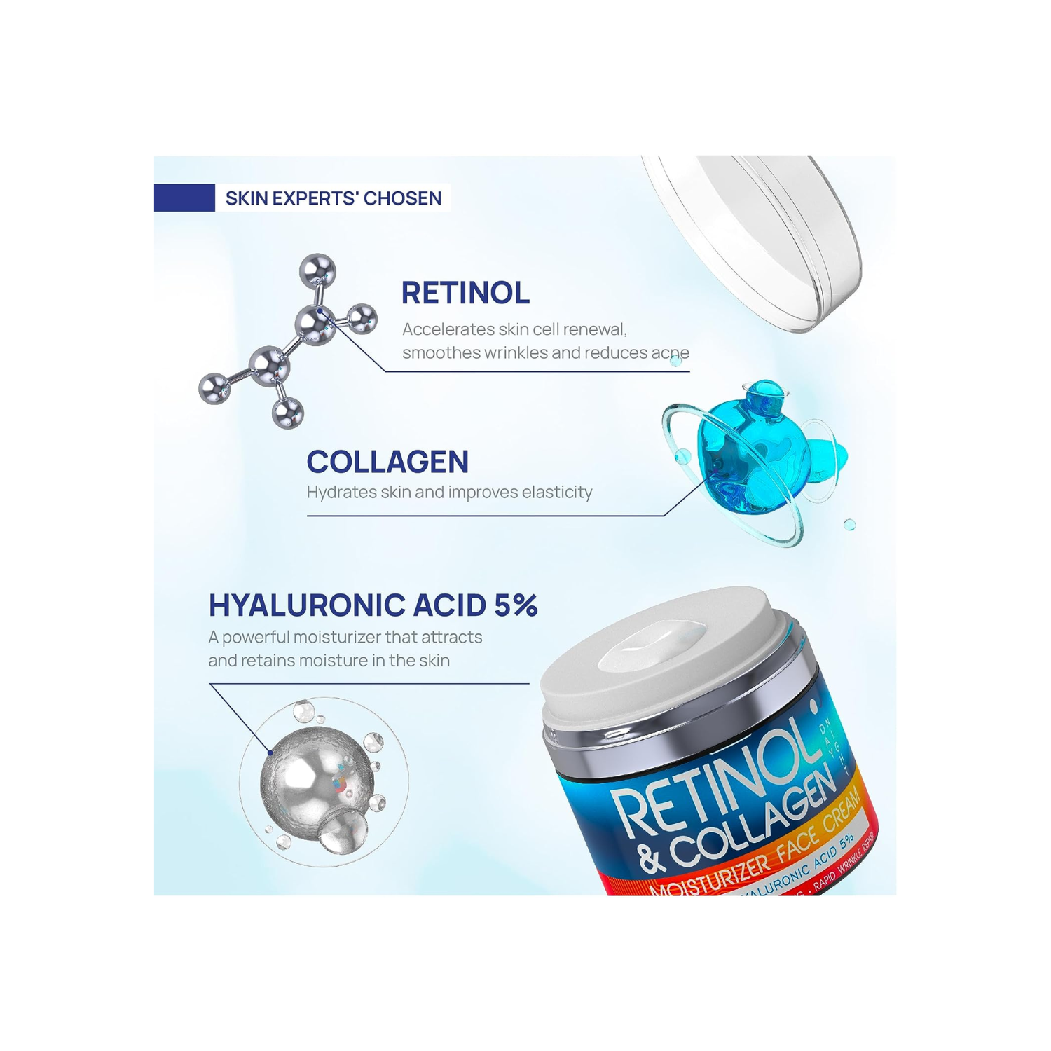 RETINOL Y COLÁGENO CON 5% ÁCIDO HIALURÓNICO 55 ML EN CREMA MOONRIN